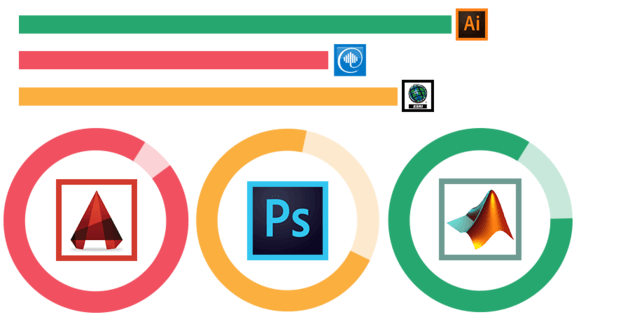 Understand-App-Usage-Detailed-Reports-ee277d