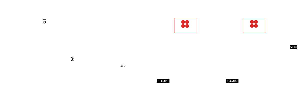 CCDN for Azure Virtual Desktop