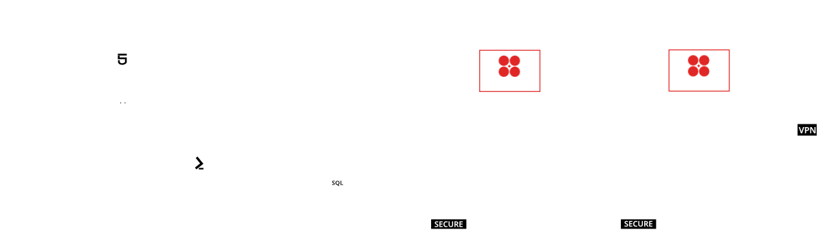 CCDN for Azure Virtual Desktop