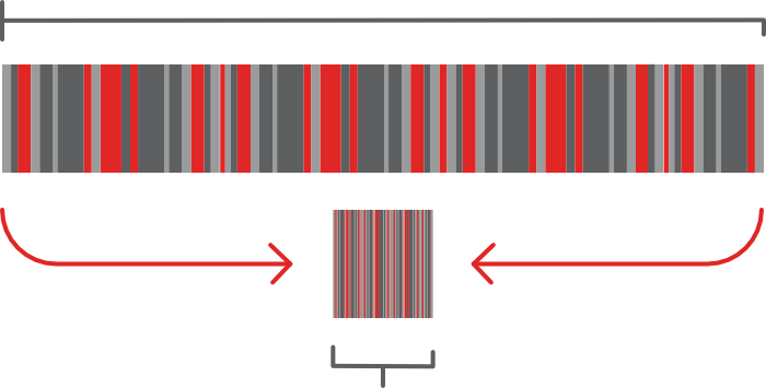 Only 10 percent of an application's data  is required to launch