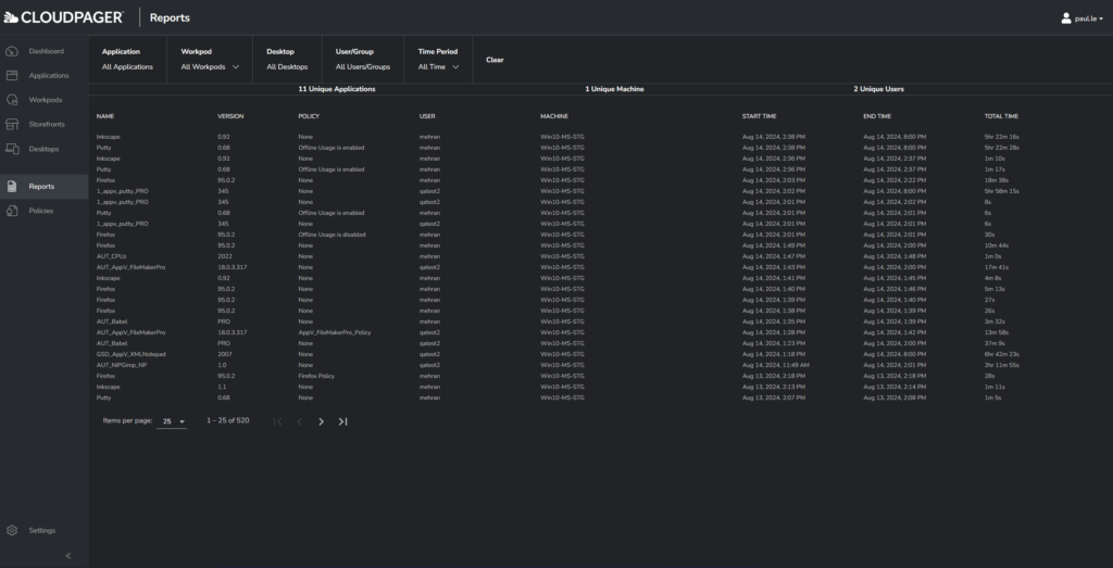 Cloudpager Reports tab