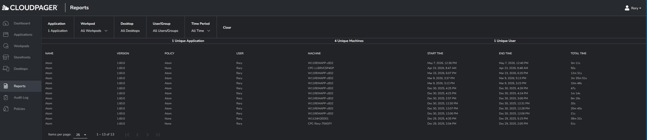 Cloudpager_Reports1_May2026