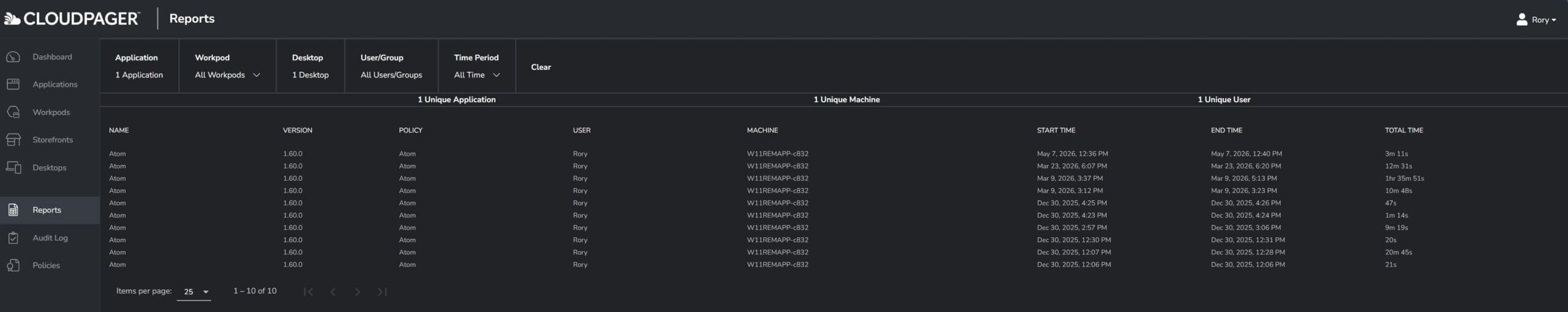 Cloudpager_Reports2_May2026