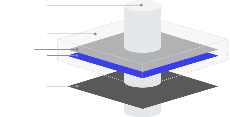 Application-Container-Agnostic-Disposition-Diagram-1