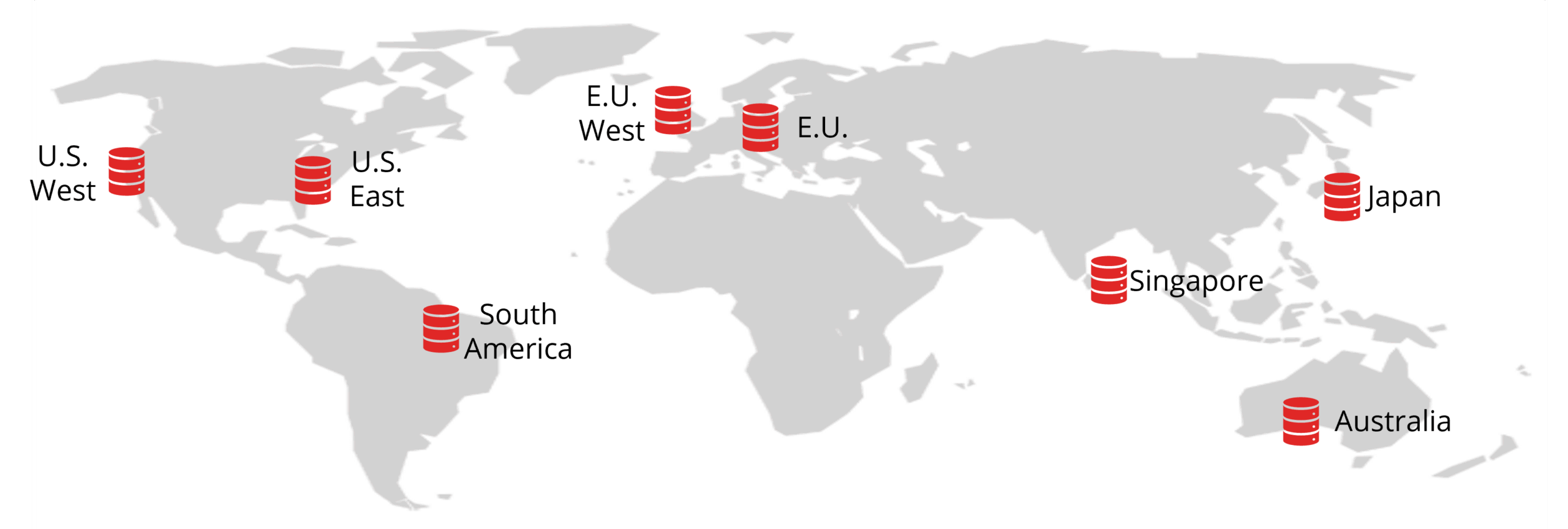 Cloud-Daas-Diagram