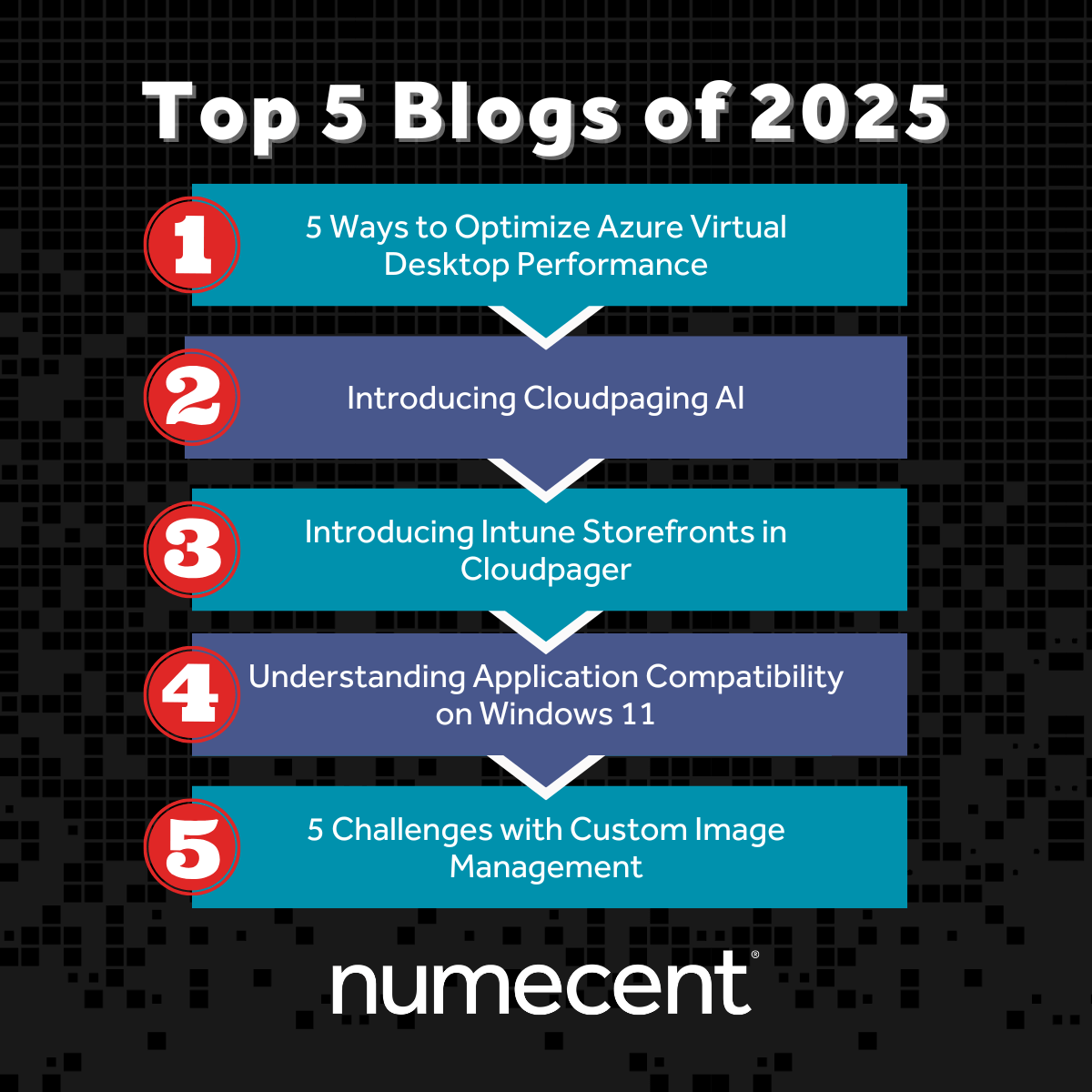Top 5 Blogs - 2025