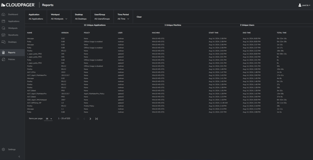Cloudpager Reports tab